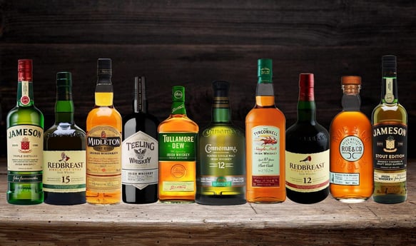 Irish Whiskey - The Pot Still - A Guide To Investing In Whiskey