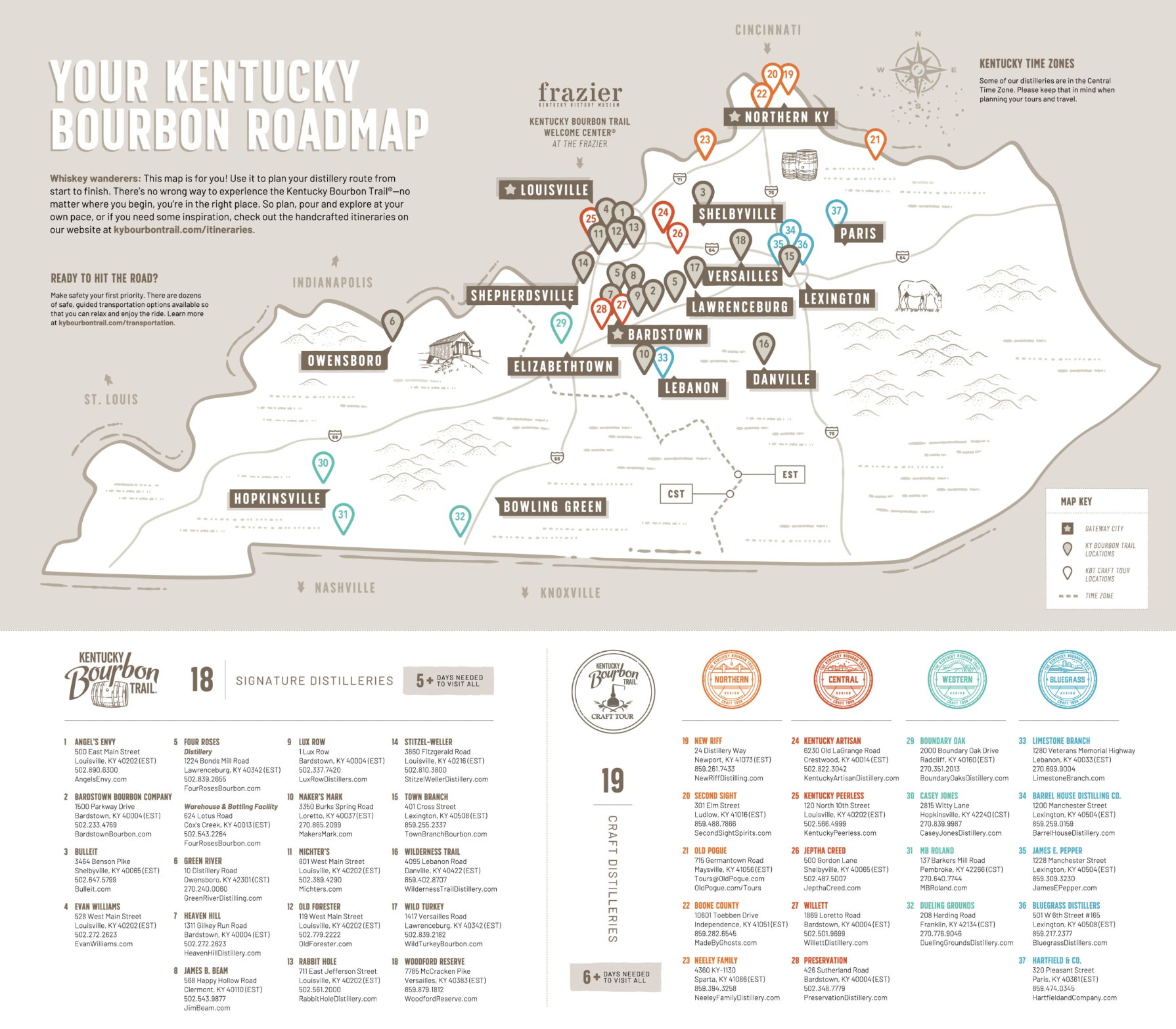 Kentucky Bourbon Trail