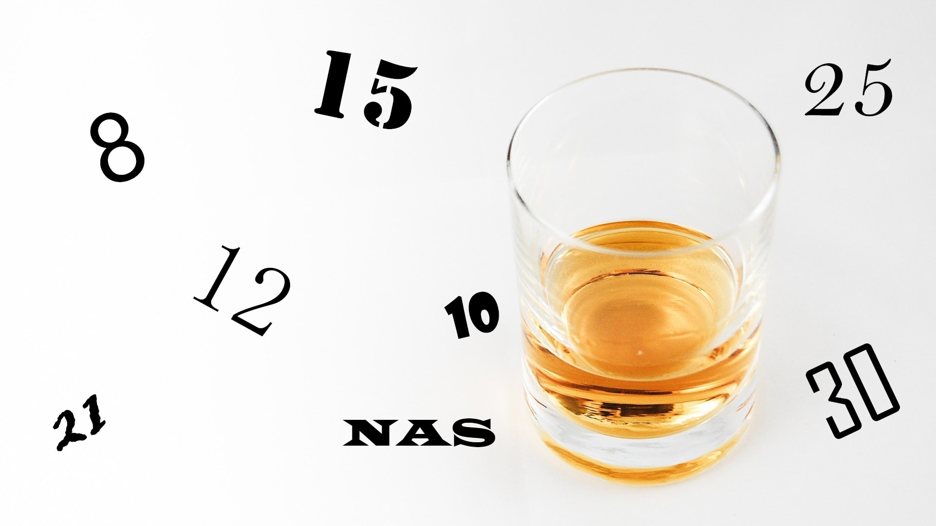 The Myths About Whiskey - The Pot Still Whiskey